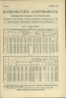 Konjunktura gospodarcza : Miesięczne Tablice Statystyczne : 1933 : nr 6
