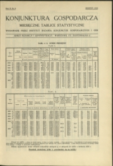 Konjunktura gospodarcza : Miesięczne Tablice Statystyczne : 1933 : nr 8