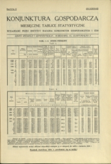 Konjunktura gospodarcza : Miesięczne Tablice Statystyczne : 1933 : nr 12