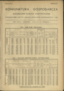 Koniunktura gospodarcza : Miesięczne Tablice Statystyczne : 1937 : nr 4